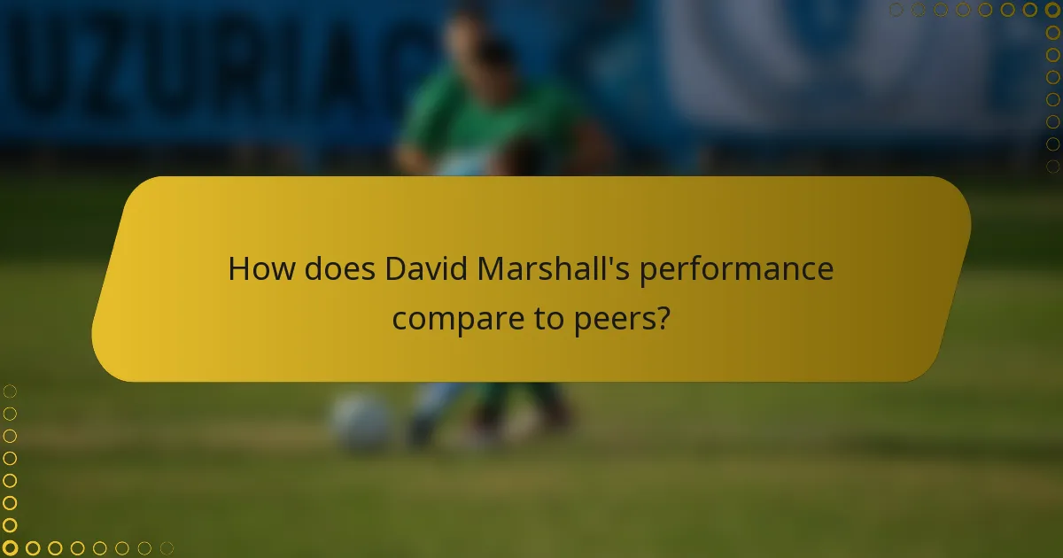 How does David Marshall's performance compare to peers?
