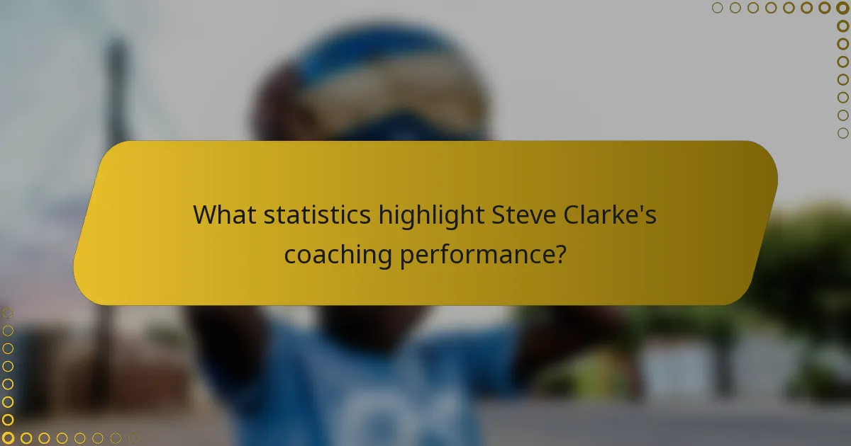 What statistics highlight Steve Clarke's coaching performance?